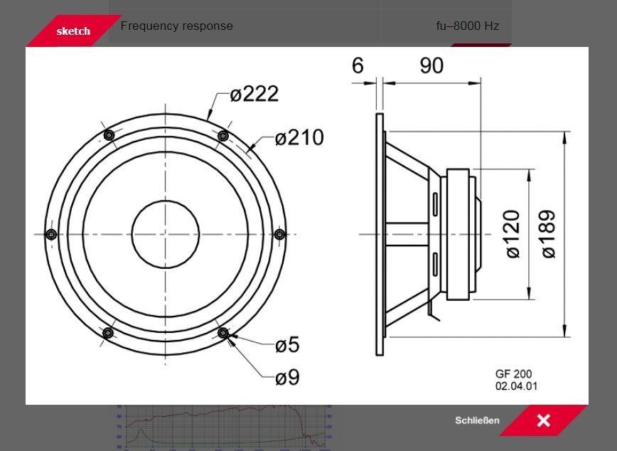 VISATONGF 200 2 x 4 Ohm HIGH END