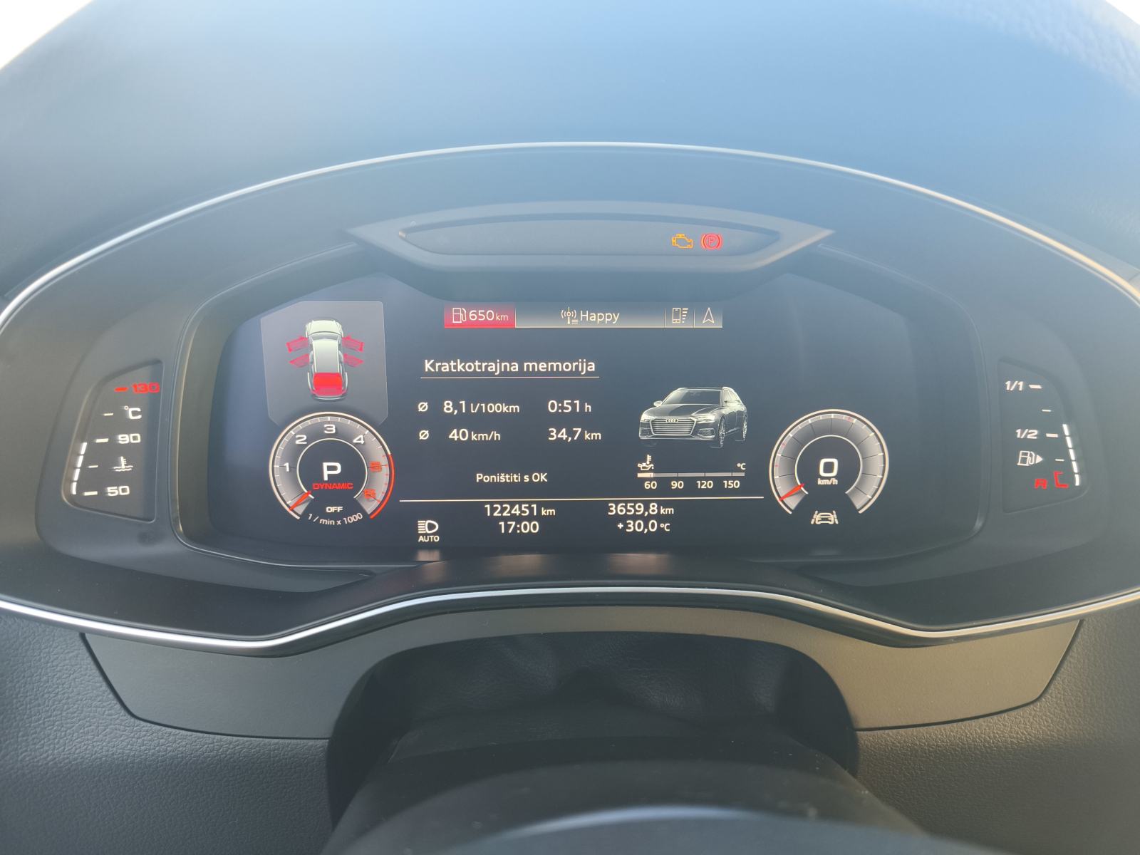 Audi A6 Avant 40 TDI, fotografija 13