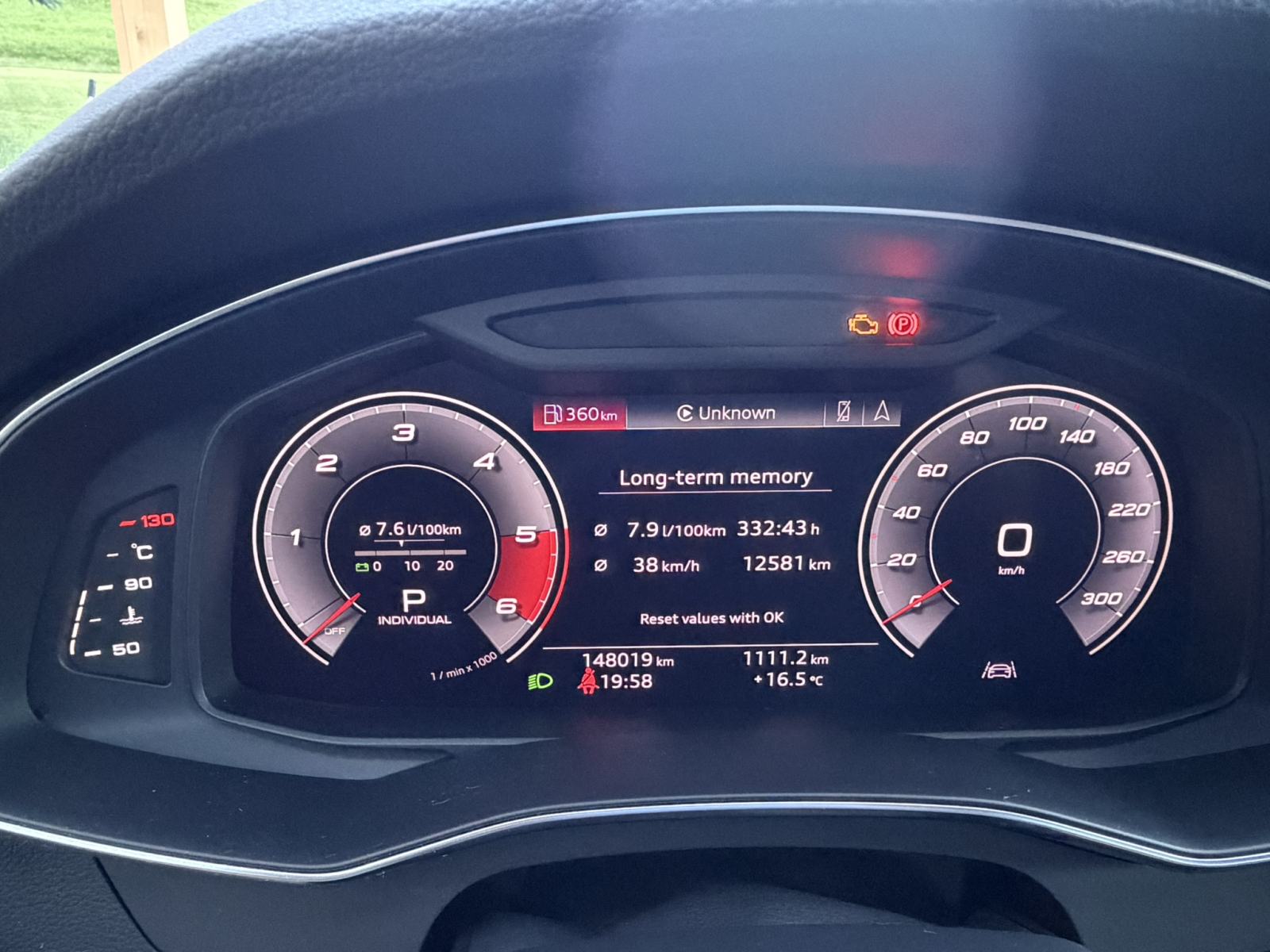 Audi A6 Avant 50 TDI, Quattro, Dynamic, fotografija 7