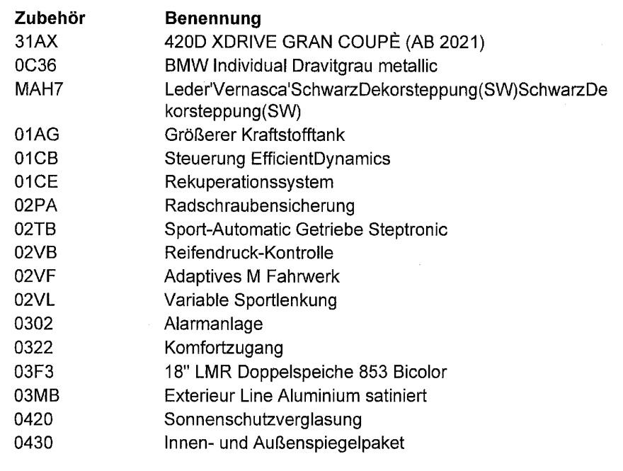 BMW 420d xDrive Gran Coupé – M ovjes, Dravit Grey, 38.400 km, fotografija 14