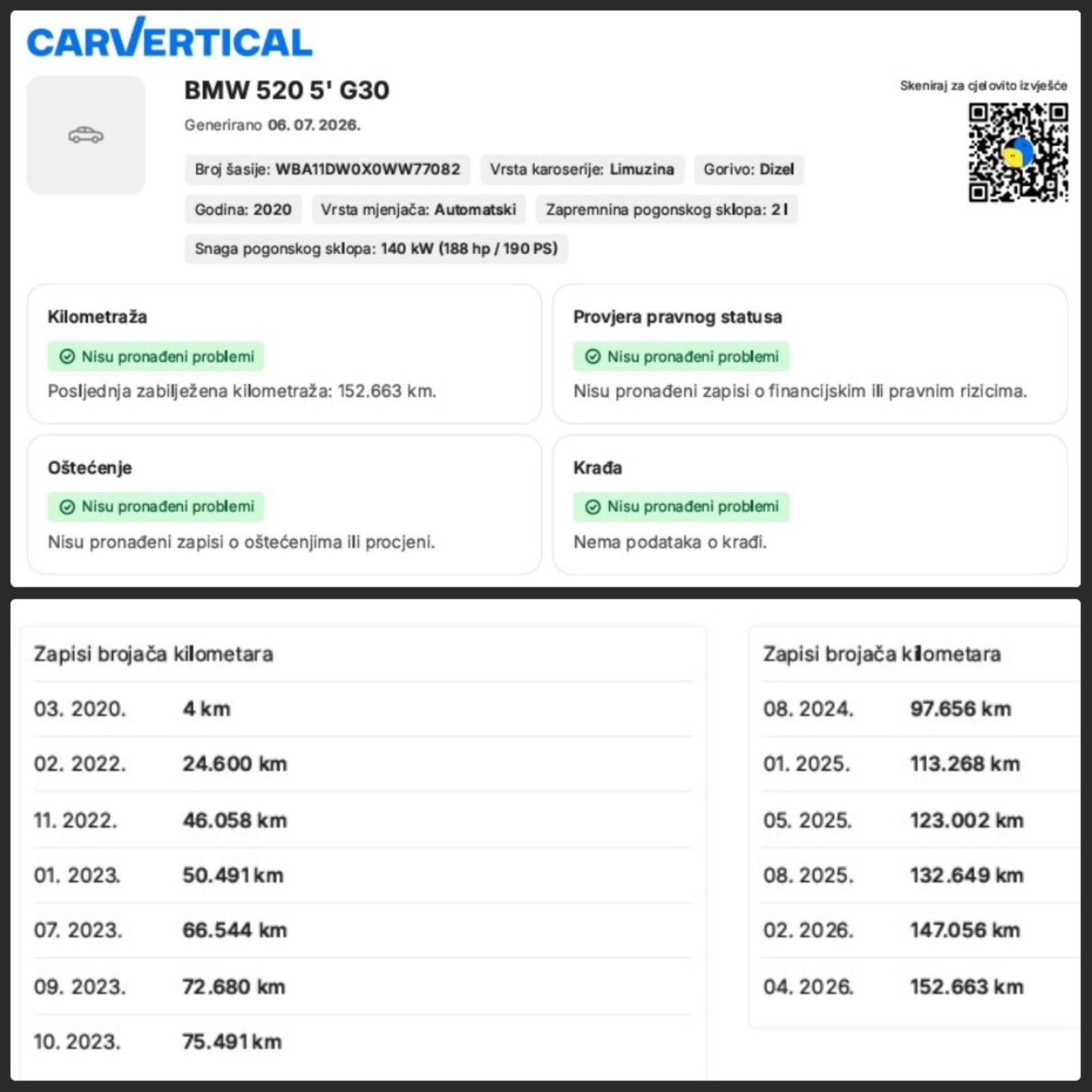 BMW 520d ❌ M paket ❌ virtual ❌, fotografija 17