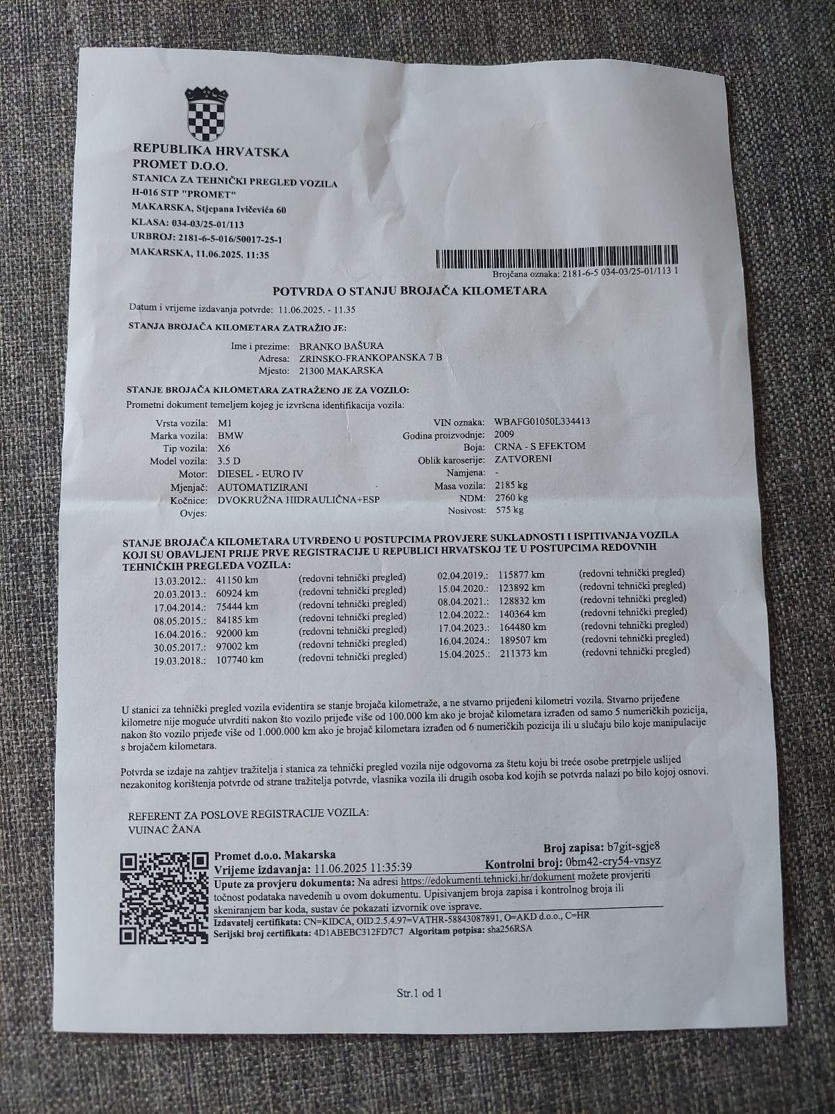 BMW X6 35d Xdrive, fotografija 20