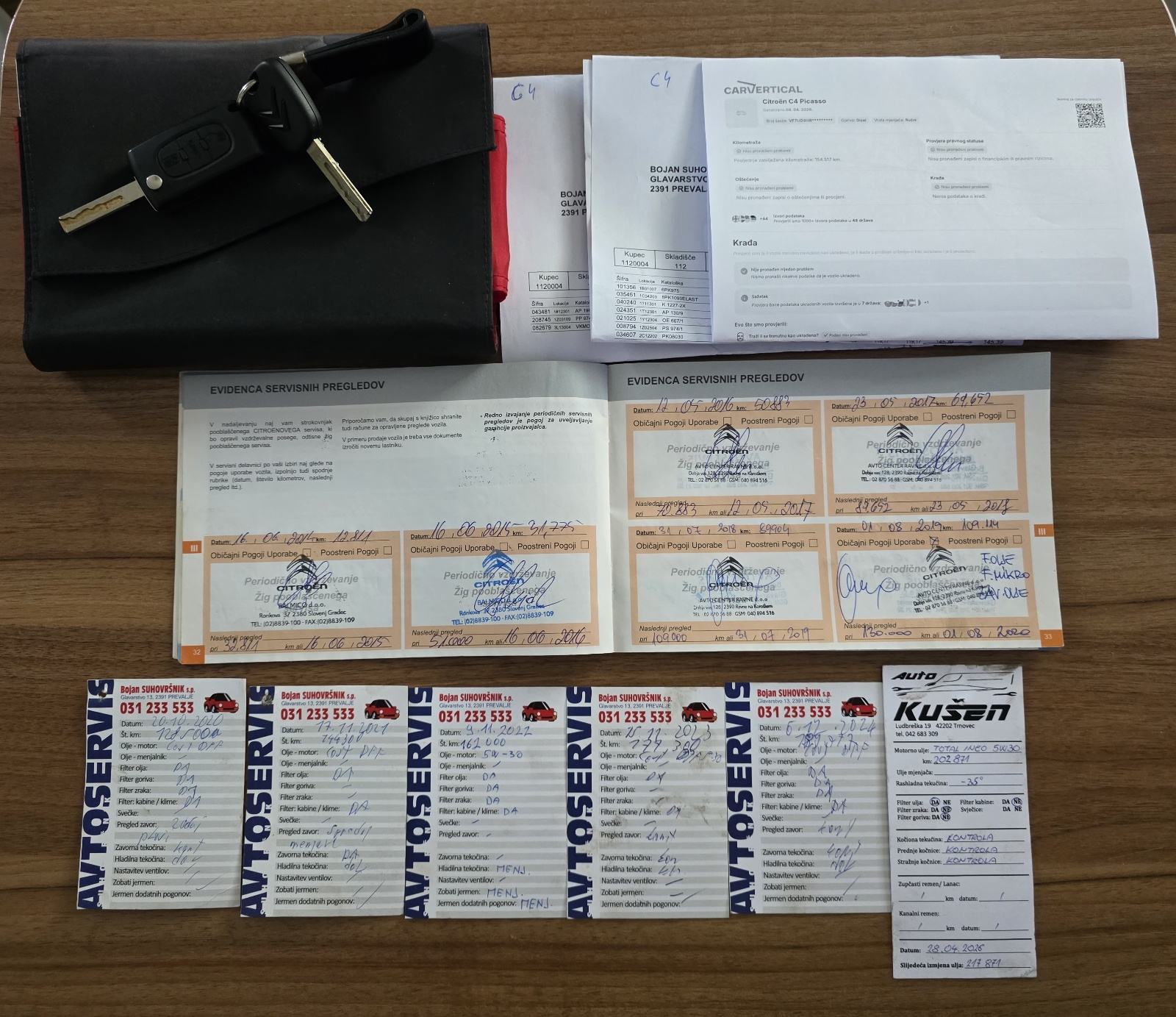 Citroën C4 Picasso 1,6 HDi SELECTION, 202.000 km, SERVISNA, fotografija 19