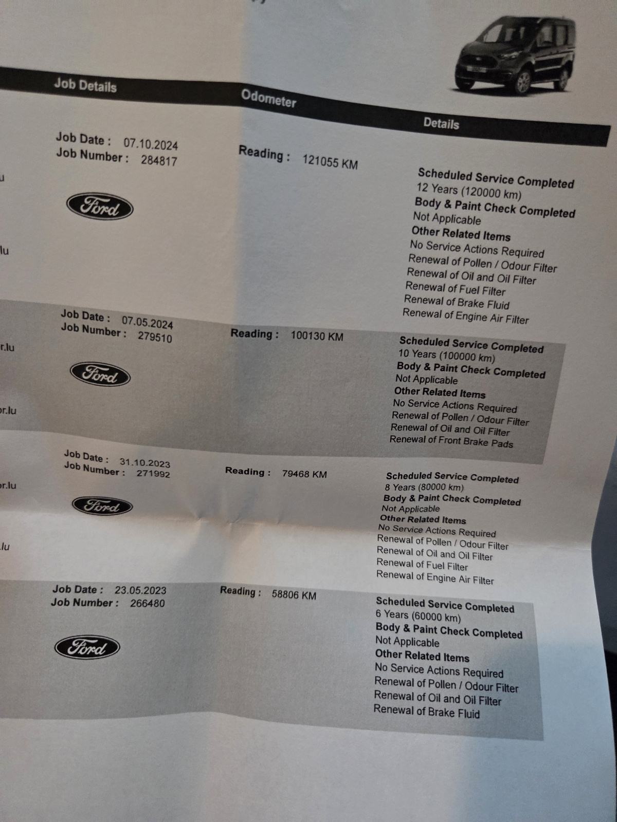 Ford Tourneo Connect 1,5 TDCi automatik Titanium, fotografija 16