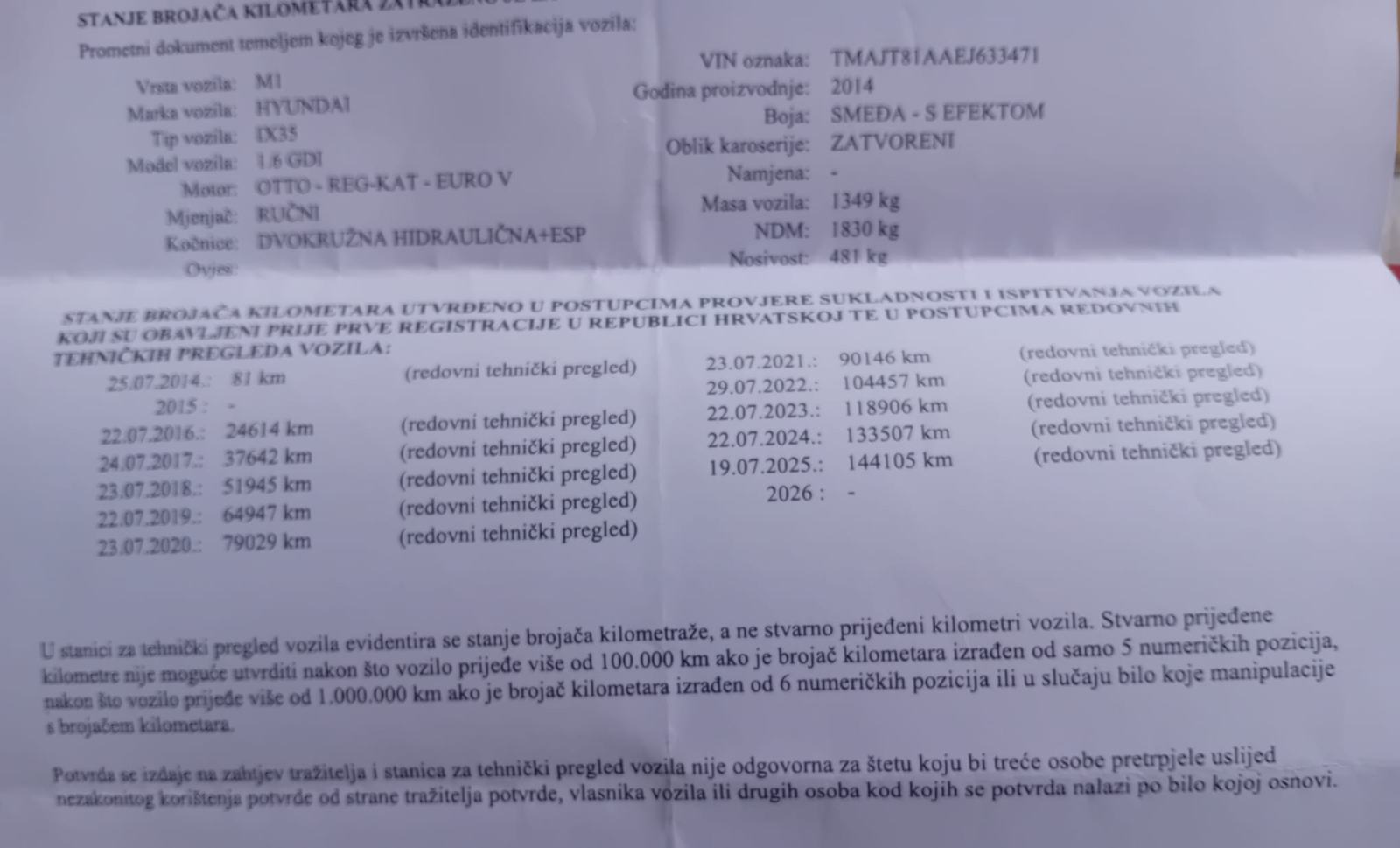 Hyundai ix35 1,6 GDI HR AUTO/ REGISTRIRAN GODINU DANA, fotografija 17