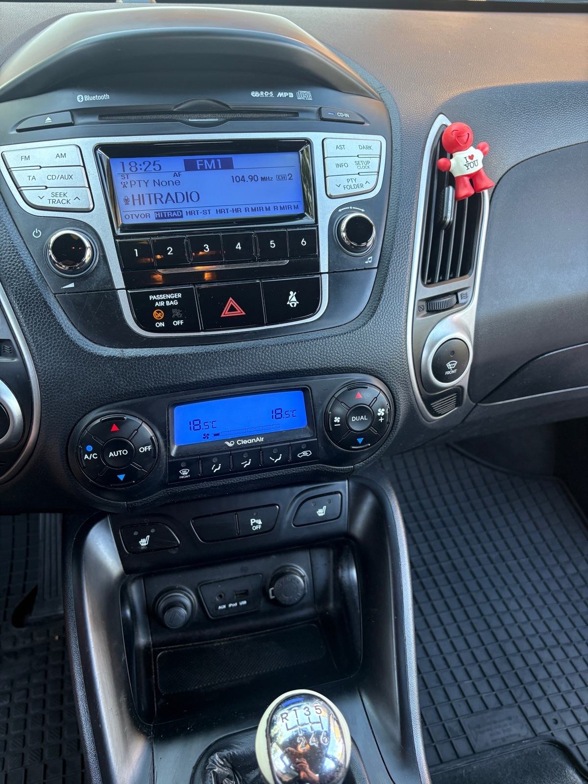 Hyundai ix35 1,7 CRDi, fotografija 6