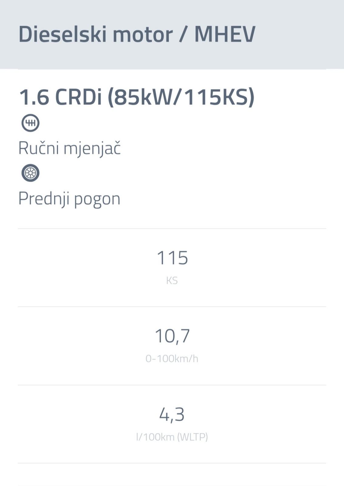 Hyundai Kona 1,6 CRDi, fotografija 18