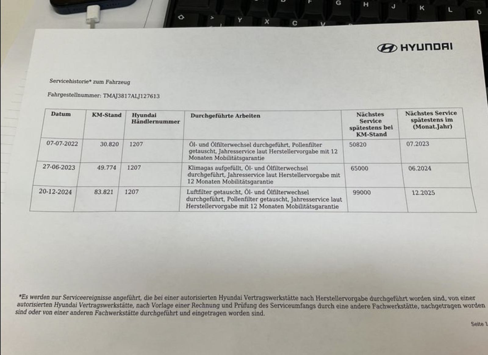 Hyundai Tucson 1,6 CRDi, fotografija 12