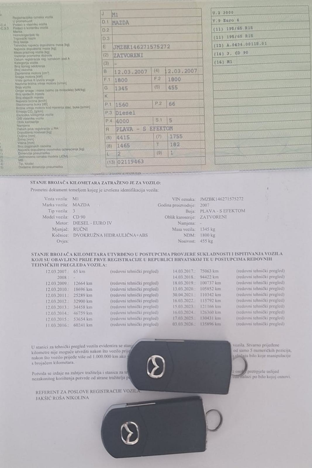 Mazda 3 1.6 diesel HR VOZILO samo 138.000 km reg. do 03/27, fotografija 20