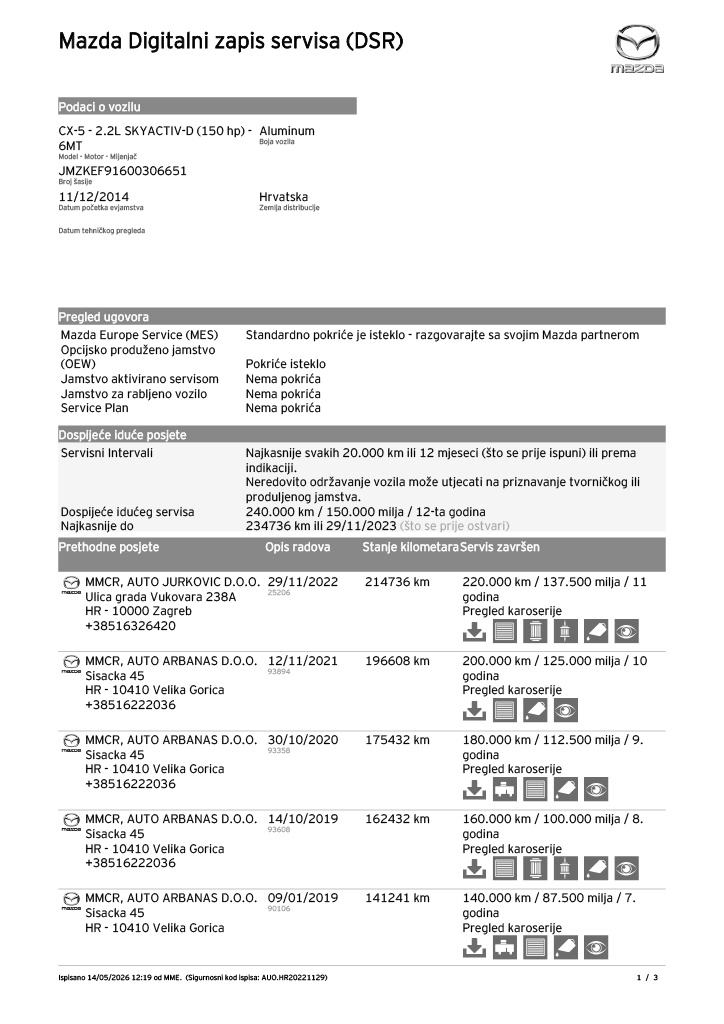 Mazda CX-5 CD150, fotografija 15