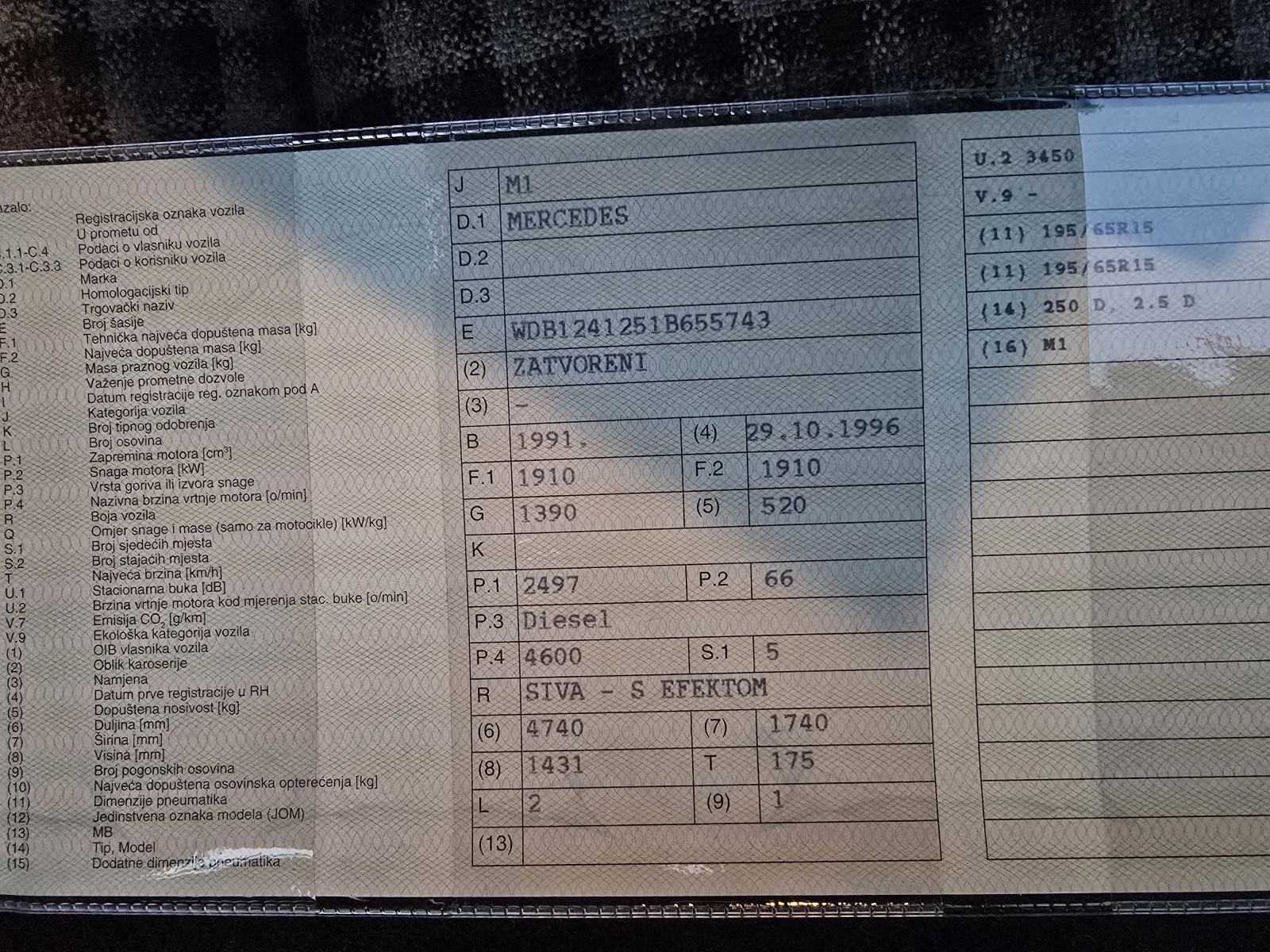 Mercedes-Benz 124 250 D Servo,Alu-Felge,El.Siber,Kao Nov Kredit-Zamj, fotografija 17