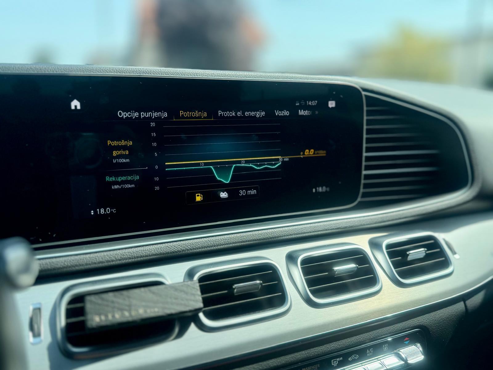 Mercedes-Benz GLE 350de ⭐️ PLUG IN HYBRID ⭐️, fotografija 16