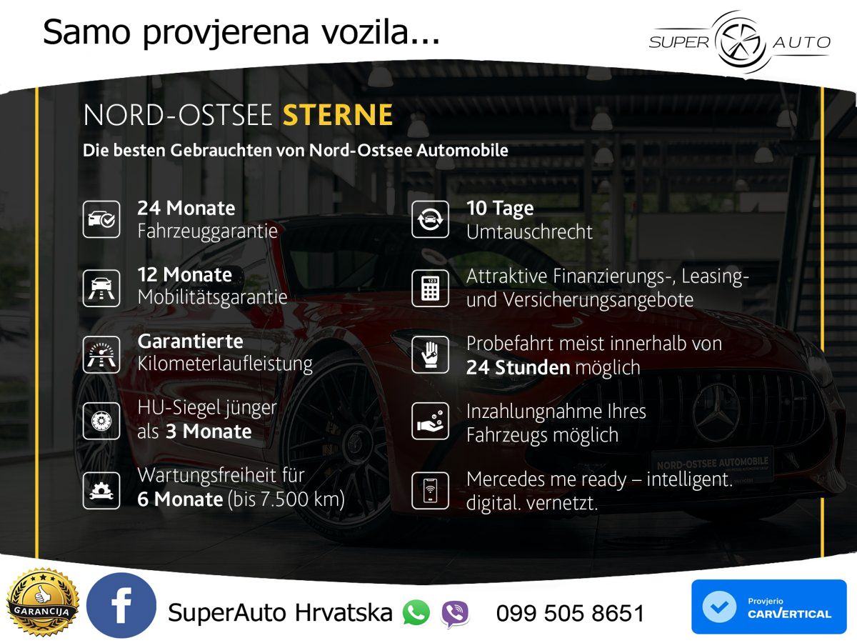 Mercedes GLE Coupe 450d (367 KS) EQ Boost 4MATIC 9G-TRONIC AMG LED+GR, fotografija 3