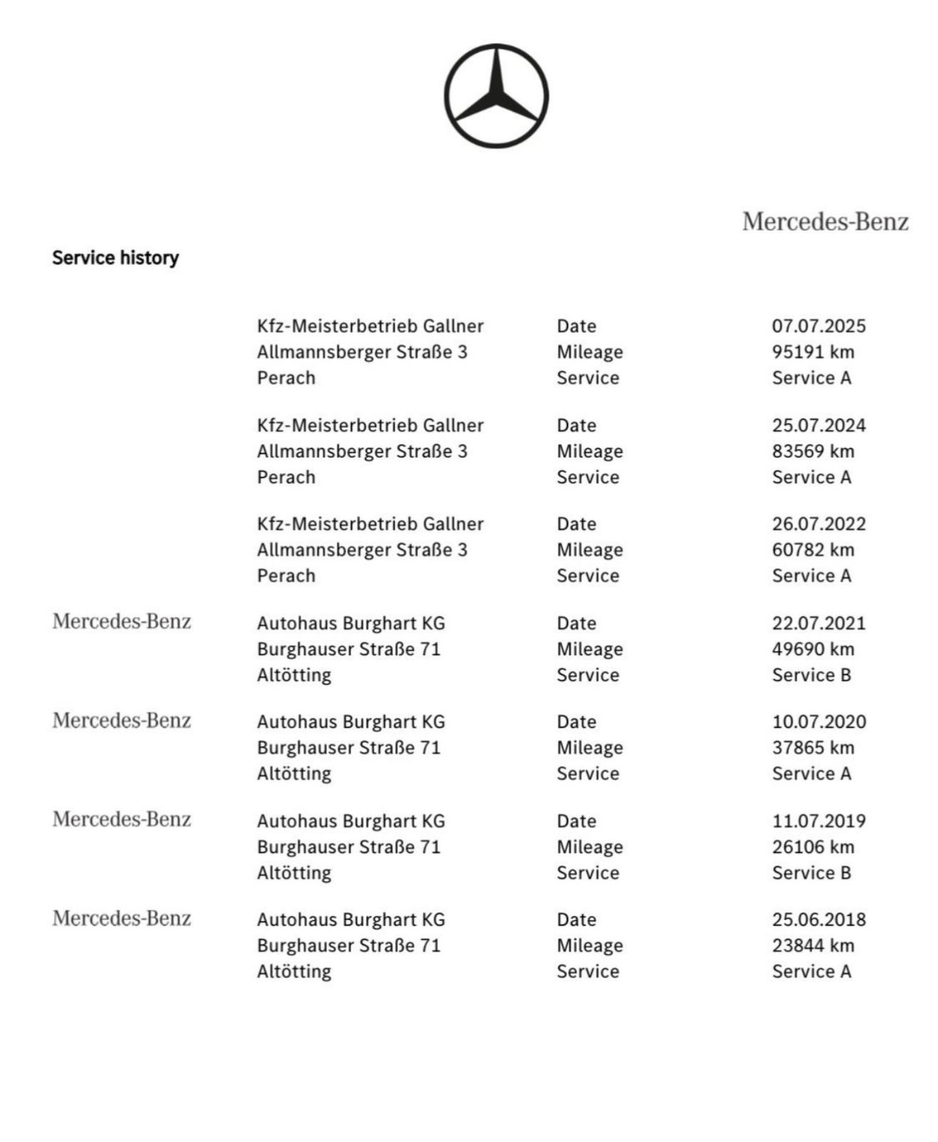 MercedesBenz GLA 220 4matic AMG, fotografija 19