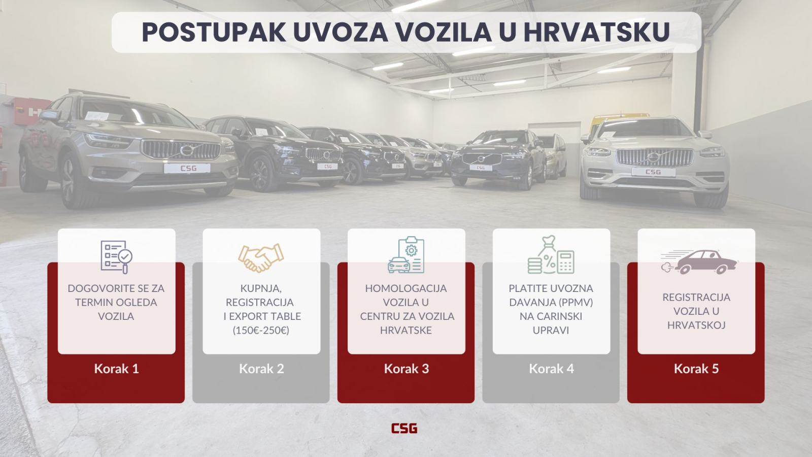 Mini Cabrio COOPER S 2.0 |NAVI|Keyless|DAB|, fotografija 4