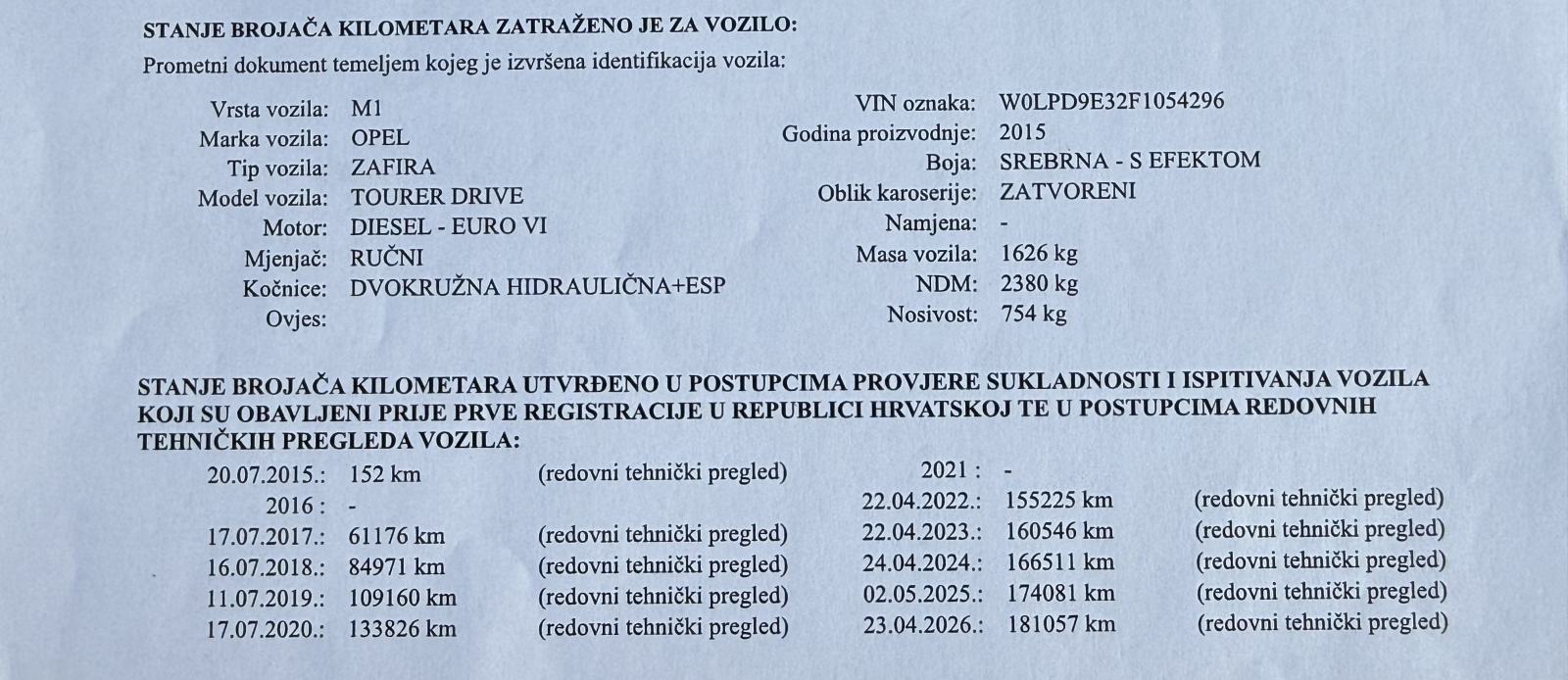 Opel Zafira 1,6 CDTi ** JAMSTVO 12 MJESECI , REG 4/27, ALU 17 **, fotografija 20