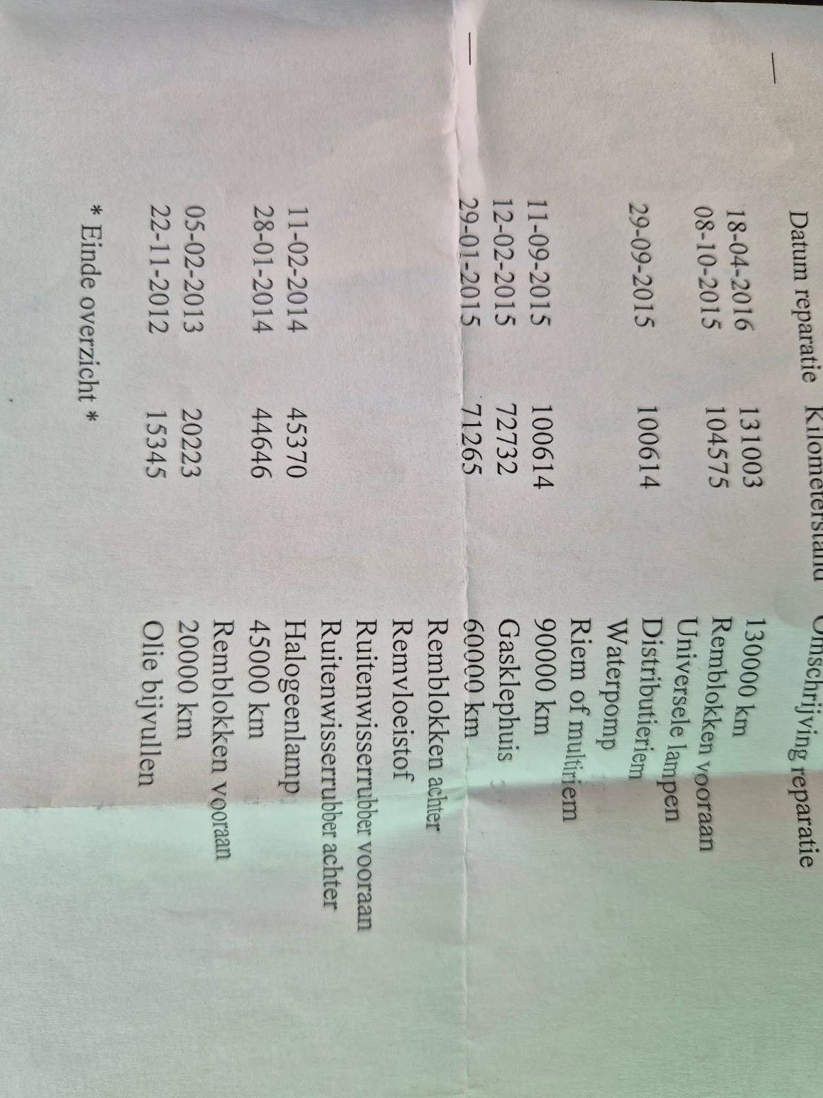 Opel Zafira 2,0 Cdti,130 ks,6 brzina,servisirana,odlična, fotografija 19