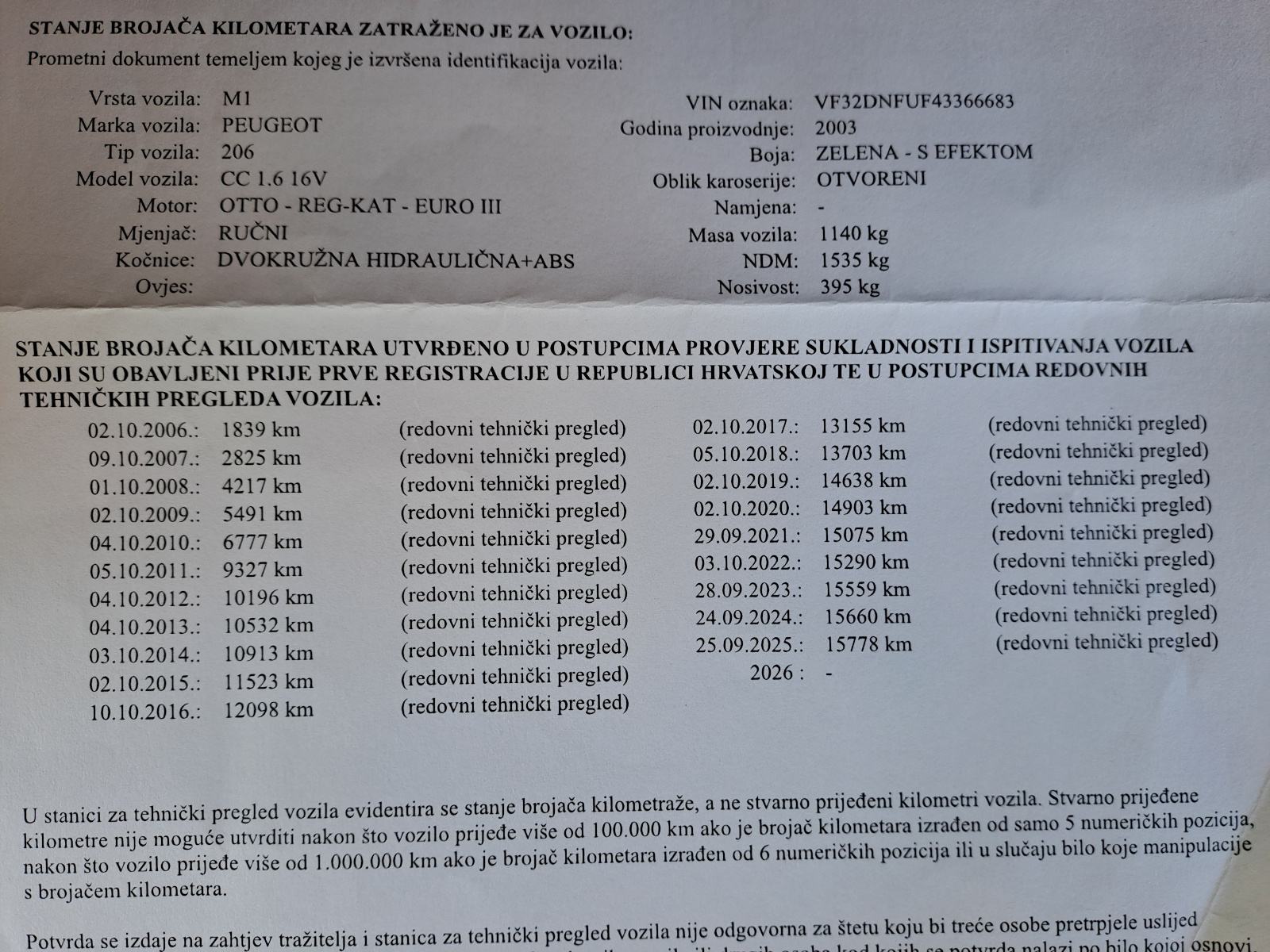 Peugeot 206 CC 1,6 16V , 16500 km samo, fotografija 10