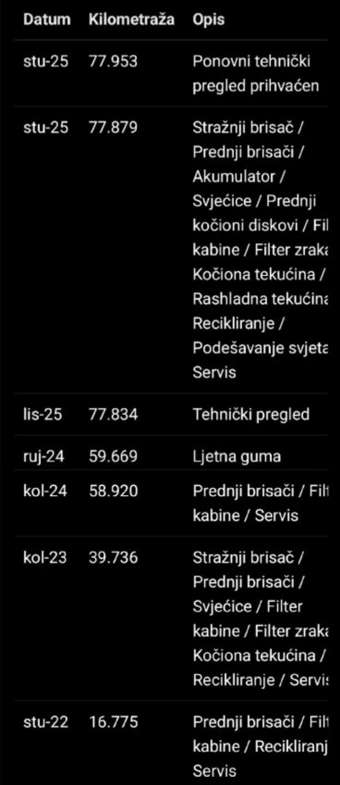 Peugeot 208 1,2PT AUTOMATIK - ALLURE reg.5/27, fotografija 15
