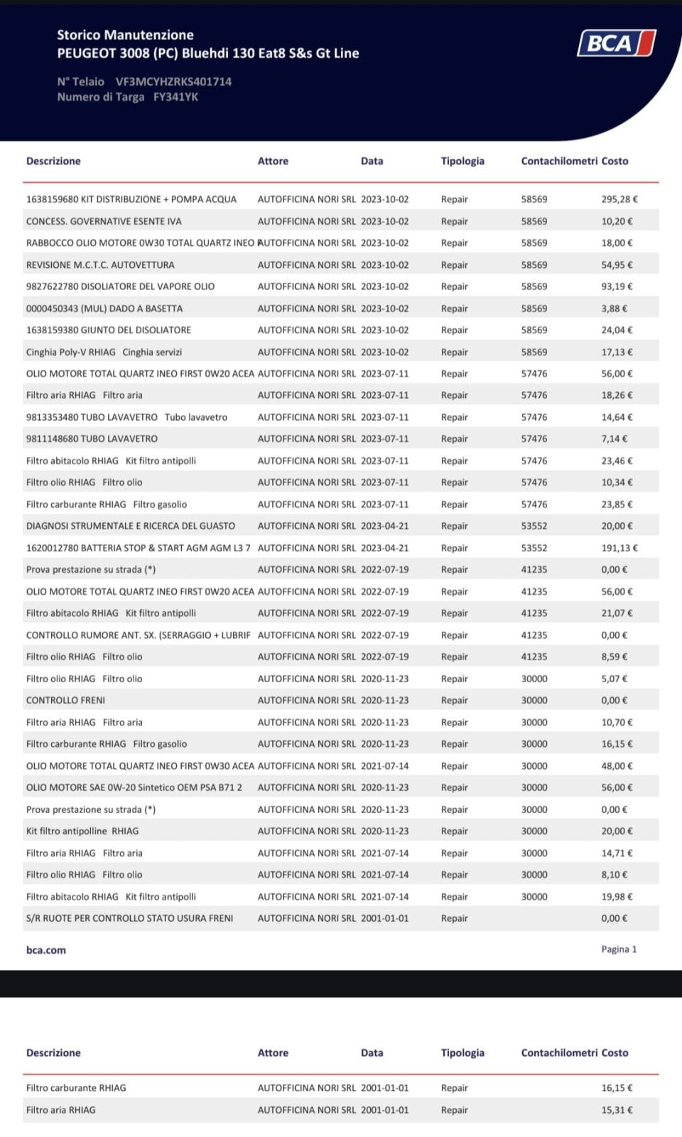 Peugeot 3008, 1,5 BlueHDI,⭐️ GT Line,⭐️ 8mm lanac, ⭐veliki servis!!!⭐️, fotografija 2