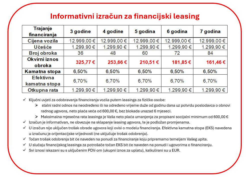 Renault Clio 1.0 TCe 90- REGISTRIRAN GODINU DANA -⭐AKCIJSKA CIJENA⭐, fotografija 20