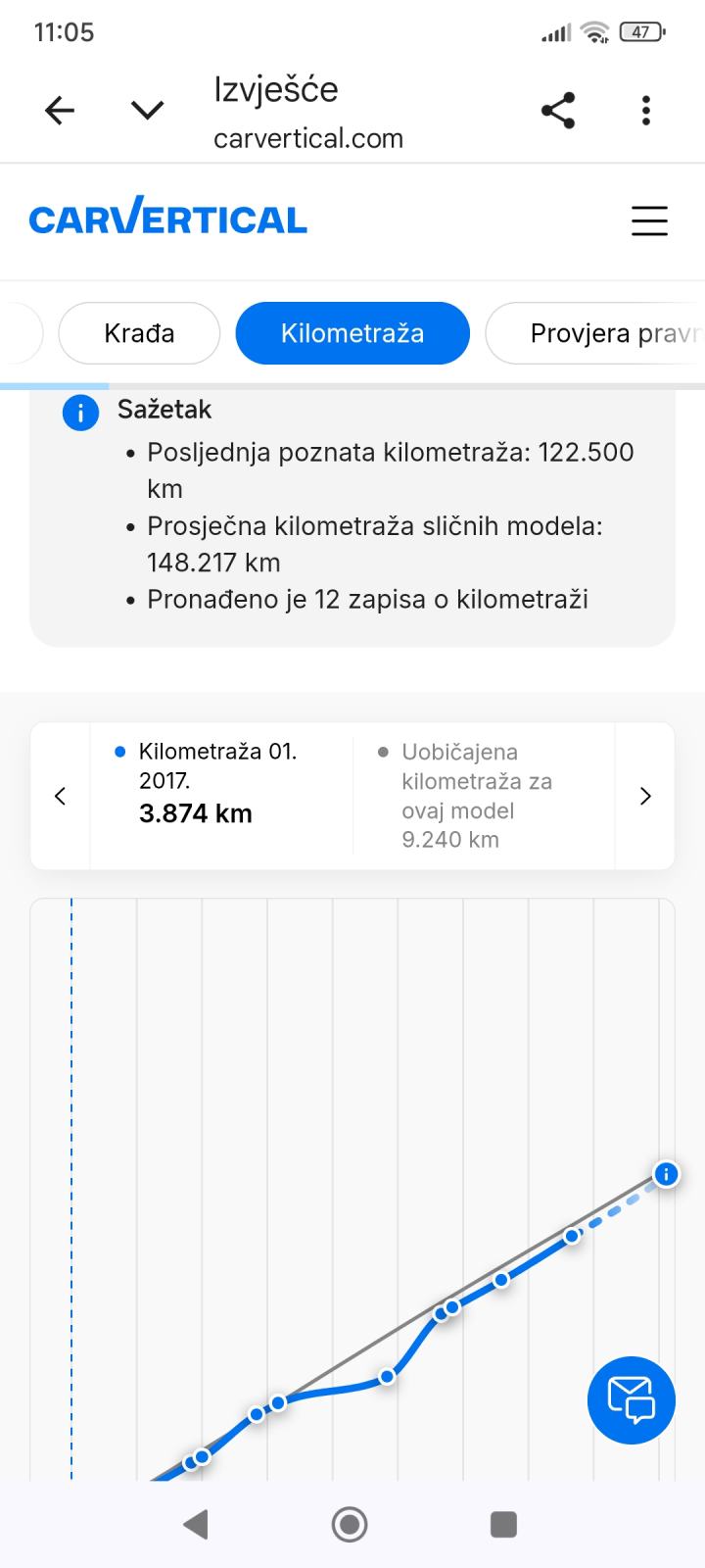 Renault Kadjar dCi130XMOD reg.god.dana LED navi i još puno toga, fotografija 17