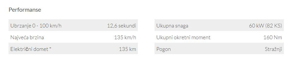 ⭐️Renault Twingo Equilibre R80⭐️kredit, lizing, fotografija 19