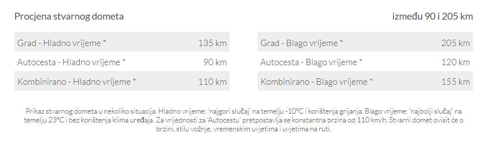 ⭐️Renault Twingo Equilibre R80⭐️kredit, lizing, fotografija 18