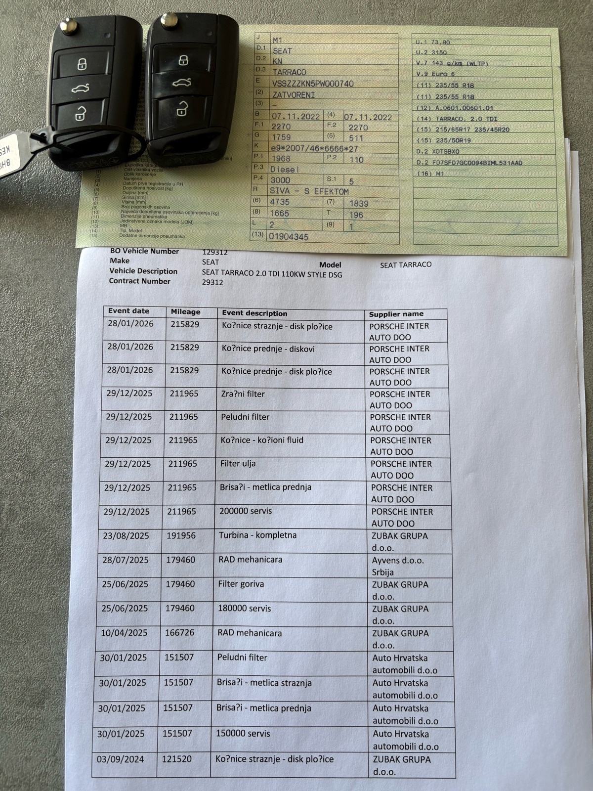 Seat Tarraco 2,0 TDI Dsg 2022g Hr vozilo..Prvi vlasnik..Prilika!, fotografija 17