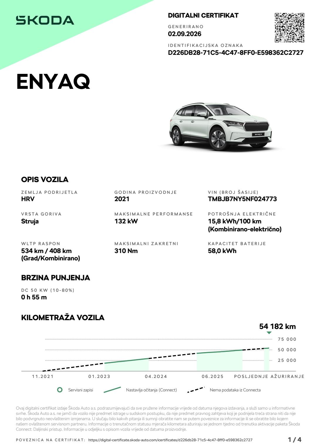 Škoda Enyaq iV iV 60 automatik, fotografija 10
