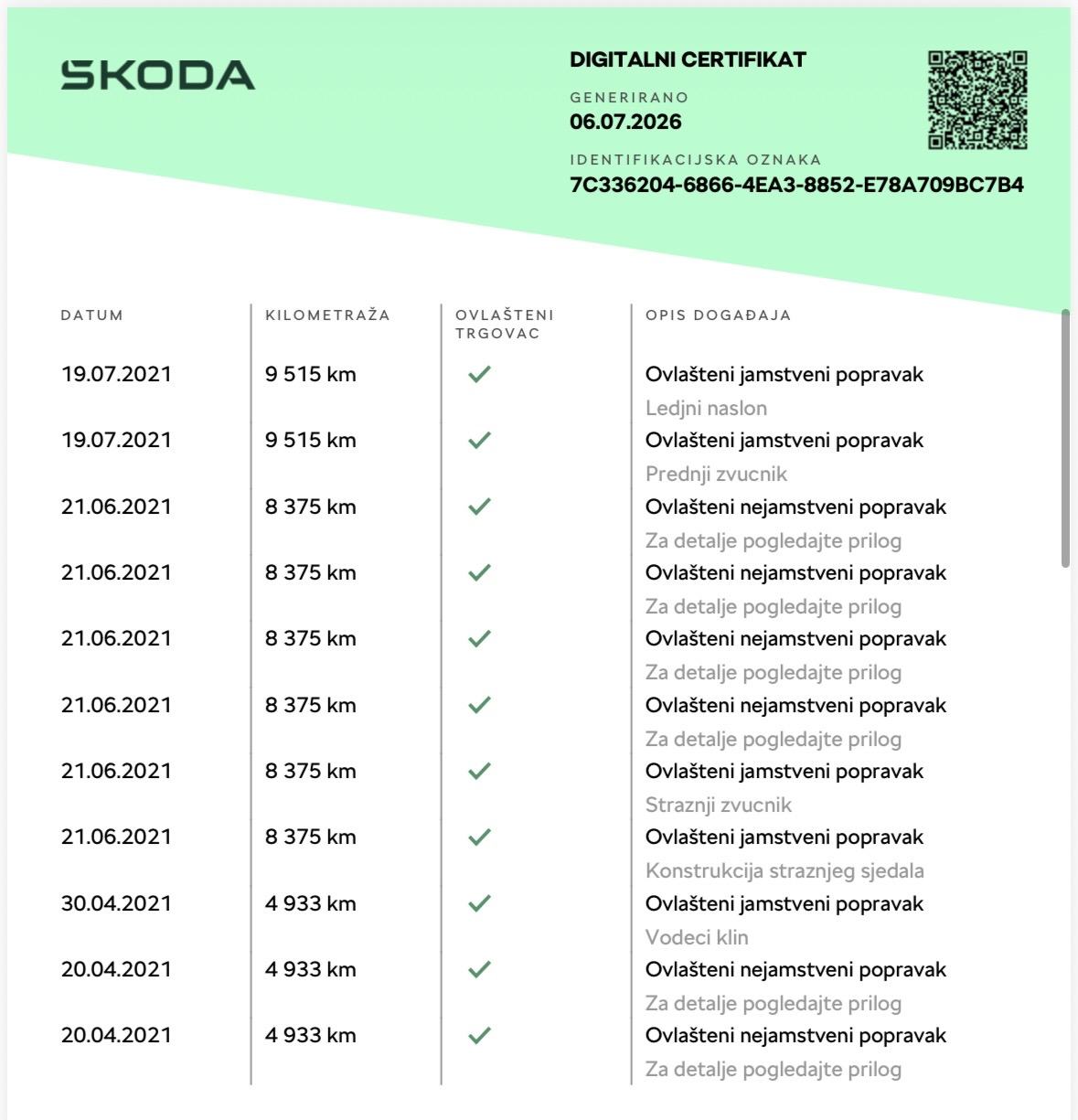 Škoda Octavia 1,5 TSI - STYLE *VIRTUAL*MATRIX - HR AUTO - REG 07/27 !!, fotografija 12