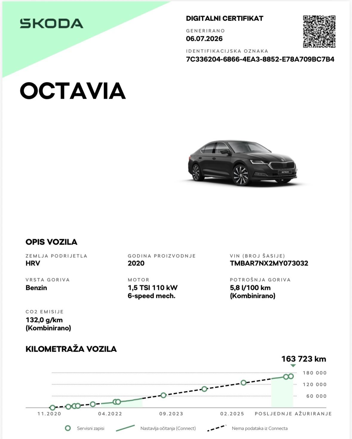 Škoda Octavia 1,5 TSI - STYLE *VIRTUAL*MATRIX - HR AUTO - REG 07/27 !!, fotografija 8