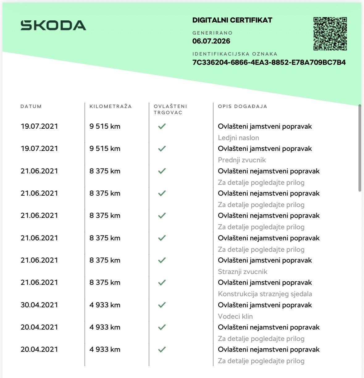 Škoda Octavia 1,5 TSI - STYLE *VIRTUAL*MATRIX - HR AUTO - REG 07/27 !!, fotografija 12
