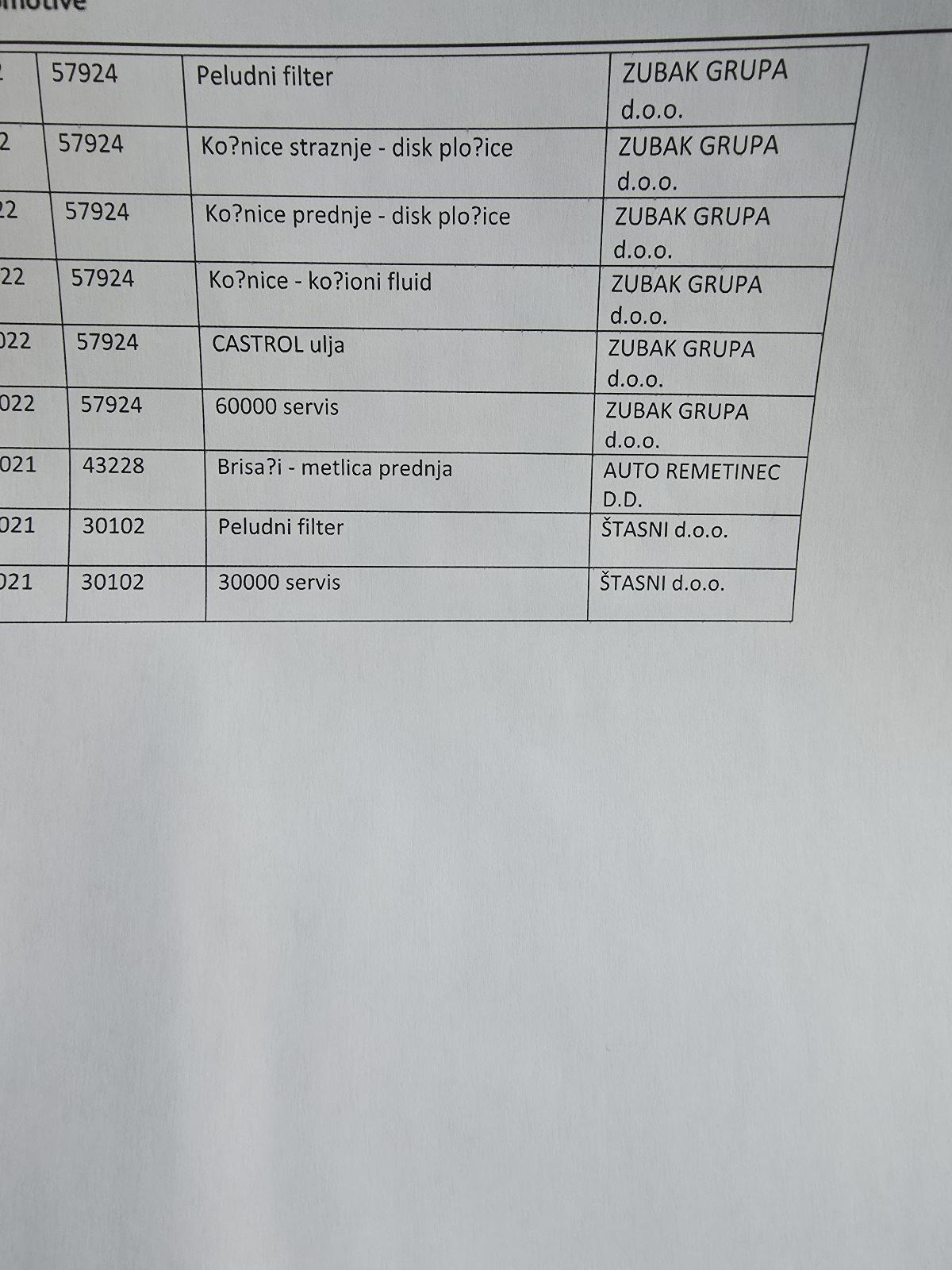 Škoda Octavia 2,0 TDI DSG,2019 god,190000 km,Servisna,Reg 12/2026,Navi, fotografija 19