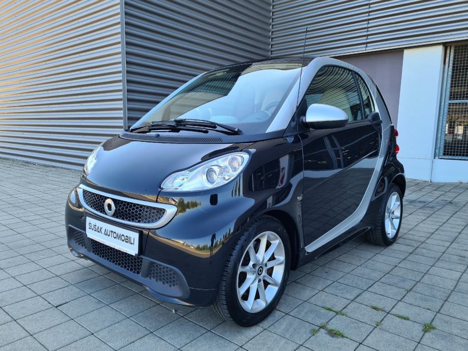 Fascinating Smart Fortwo Passion 2013 Gallery