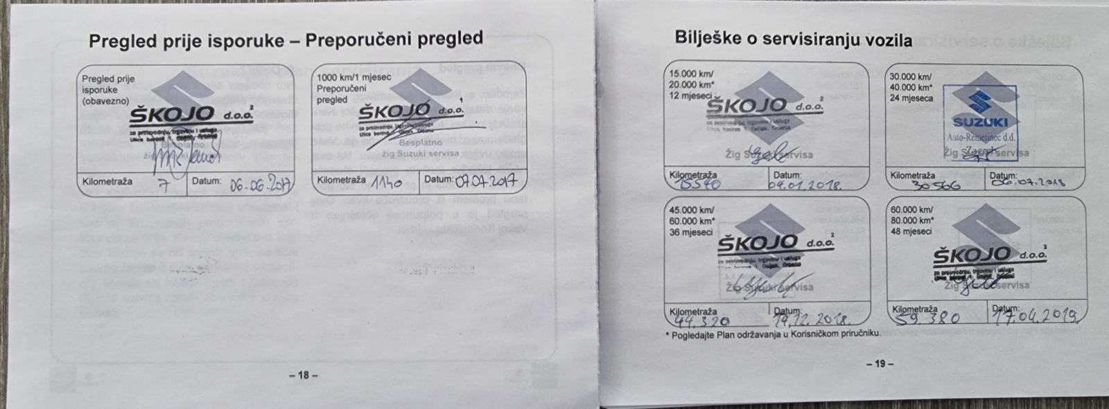 Suzuki SX4 S-Cross 1.0 GL+Premium "Nije uvoz", fotografija 18