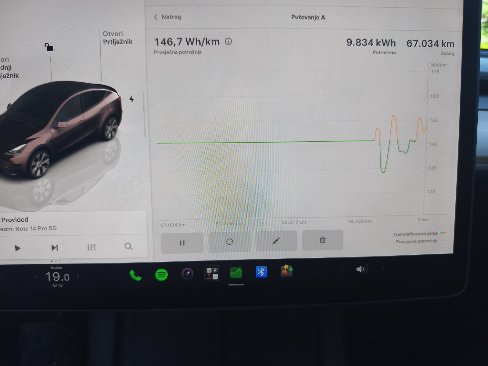 Tesla Model Y RWD 2024 BYD blade baterija, fotografija 20