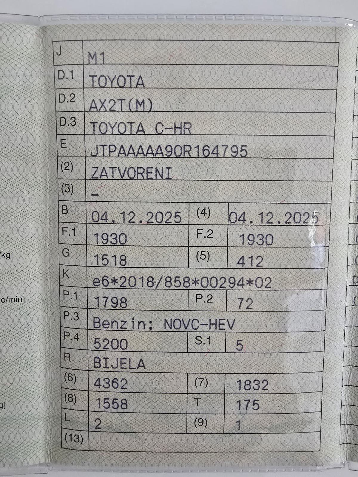 Toyota C-HR C-OOL 1.8, fotografija 5
