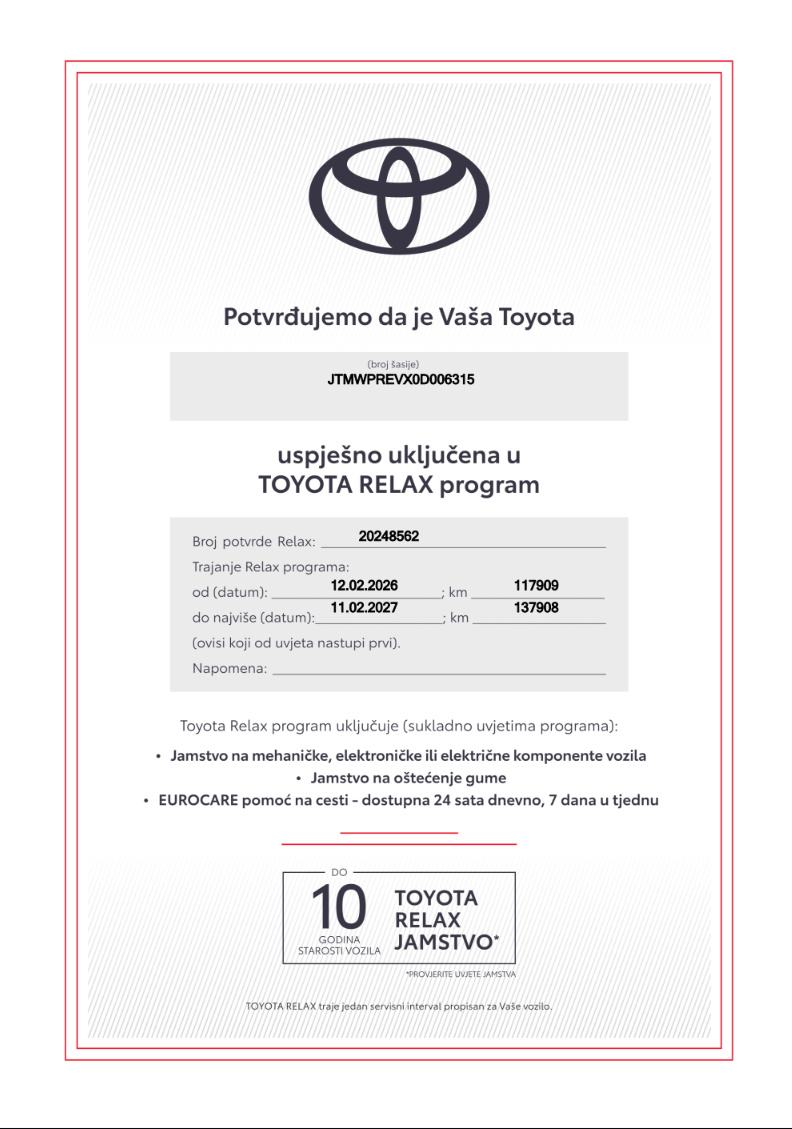 Toyota RAV4 2,0 D-4D, pogled izvana - slika 2