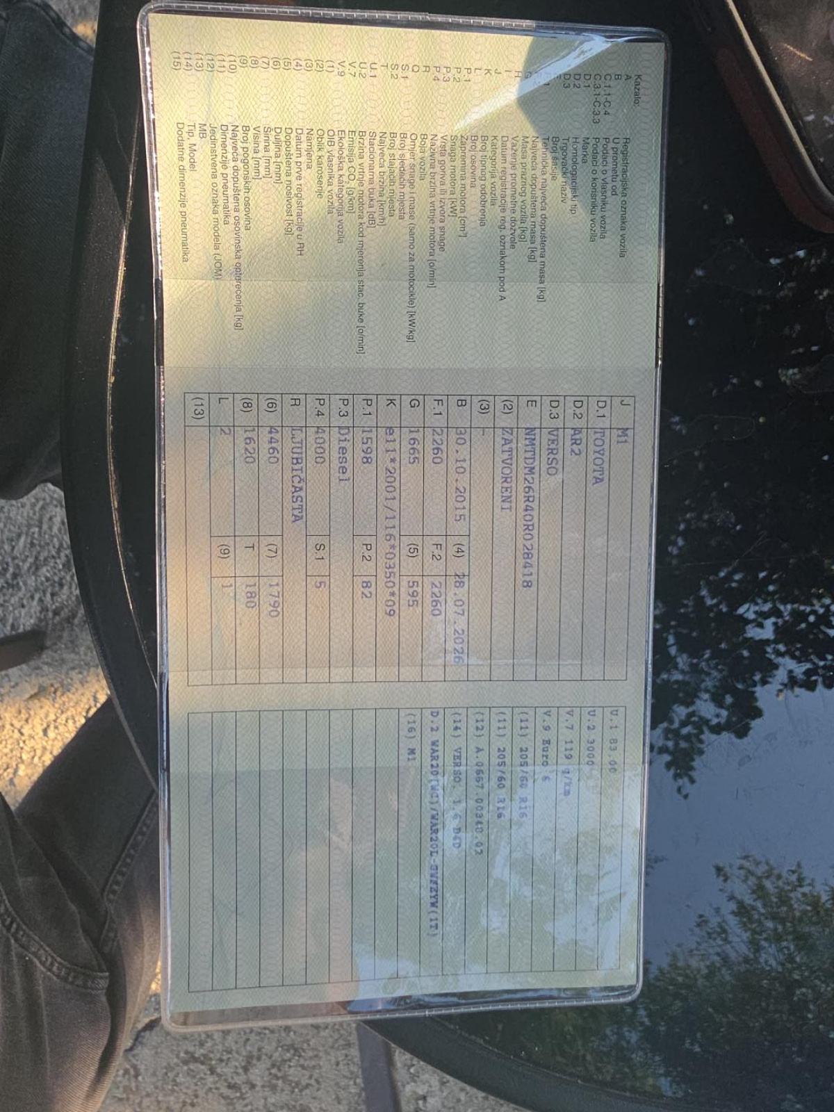 Toyota Verso 1,6 D-4D, fotografija 13