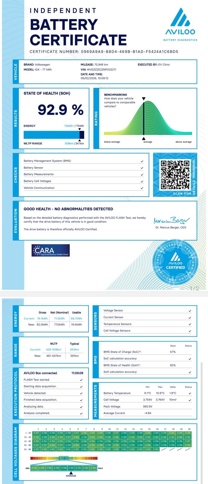 VW ID.4 ID.4 automatik baterija 77kW sa certifikatom, fotografija 10