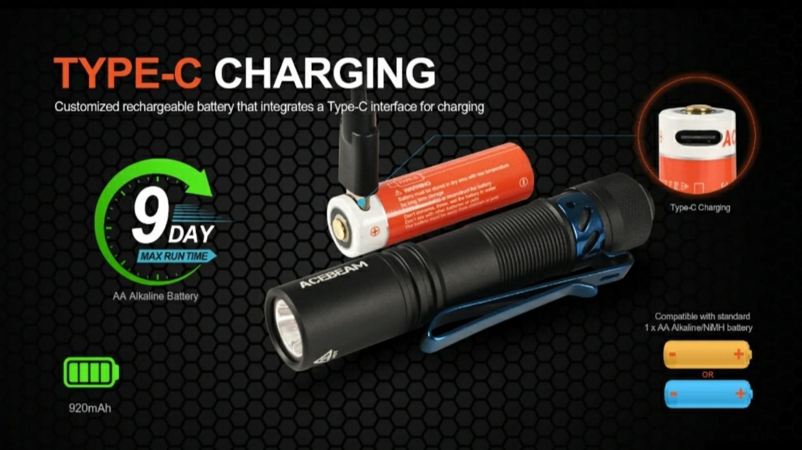 Lampe De Poche ACEBEAM Pokelit AA – 500 Lumens, CRI90, Rechargeable USB-C – Compacte EDC