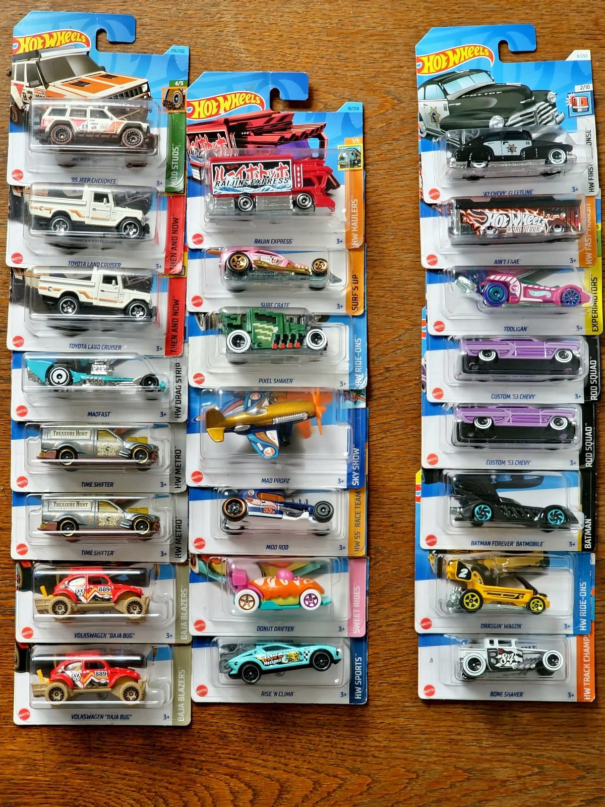Sitemapcdatahttpswwwkedriinfohot Wheels Treasure Hunt 2022null