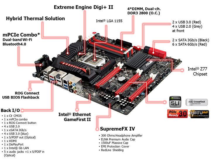 V Gene Asus Maximus V Formula 1155 Asus Maximus V Formula LGA-1155