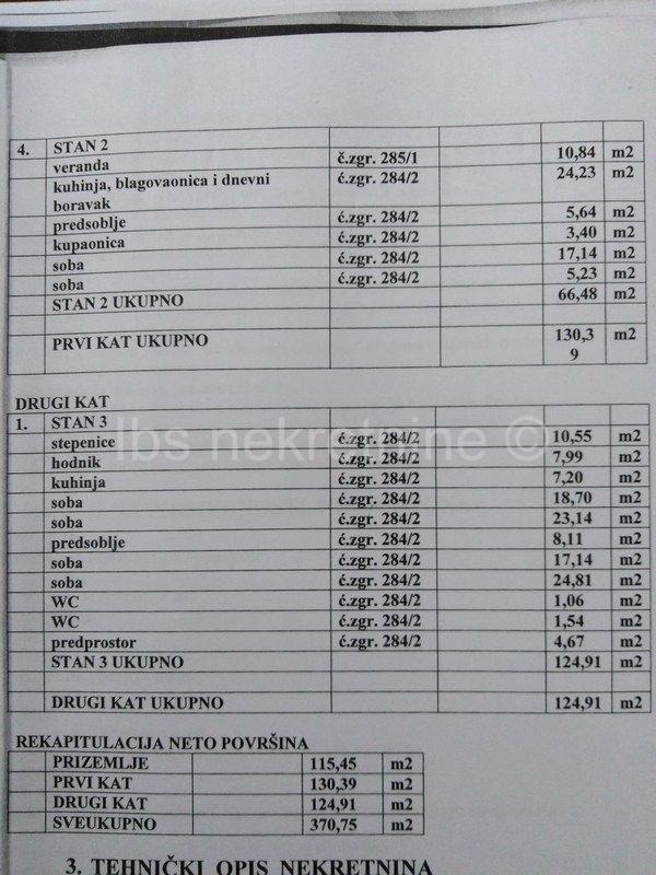 Kuća Prodaja Sinj 334 m2