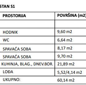 SINJ – NOVOGRADNJA | STAN S1 | 60,14 m² | USELJENJE