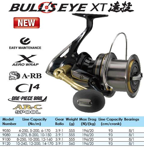 Shimano bulls eye xt 9080