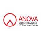 STATISTIKA ANOVA - istraživanje i analiza podataka