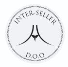 INTER - SELLER D.O.O.