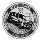 AUTOKUĆA ŠOP d.o.o